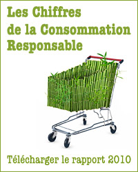 Voir les rapports des chiffres de la consommation responsables