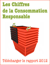 Voir les rapports des chiffres de la consommation responsables