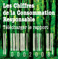 Voir les rapports des chiffres de la consommation responsables