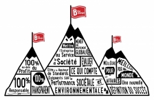 Les profits qui profitent à tous : le label B Corp développe sa communauté en France... et ses réflexions internationales !