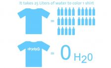 DryDye, premier t-shirt sans eau d’Adidas