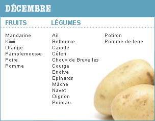 janvier