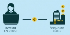 Lendopolis : quand les particuliers peuvent investir dans des PME