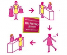 Une enseigne japonaise, cousine d’Uniqlo, propose d’essayer les vêtements toute une journée avant l’achat