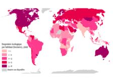 L\'humanité en sur-régime par rapport aux capacités de la planète