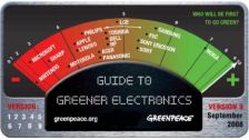 Greenpeace publie son nouveau classement de la high-tech responsable 