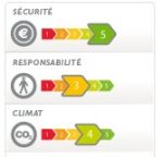 Etiquetage d&eacute;veloppement durable des produits et service de la Caisse d\'&eacute;pargne