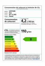 Etiquette Energie - CO2 voitures